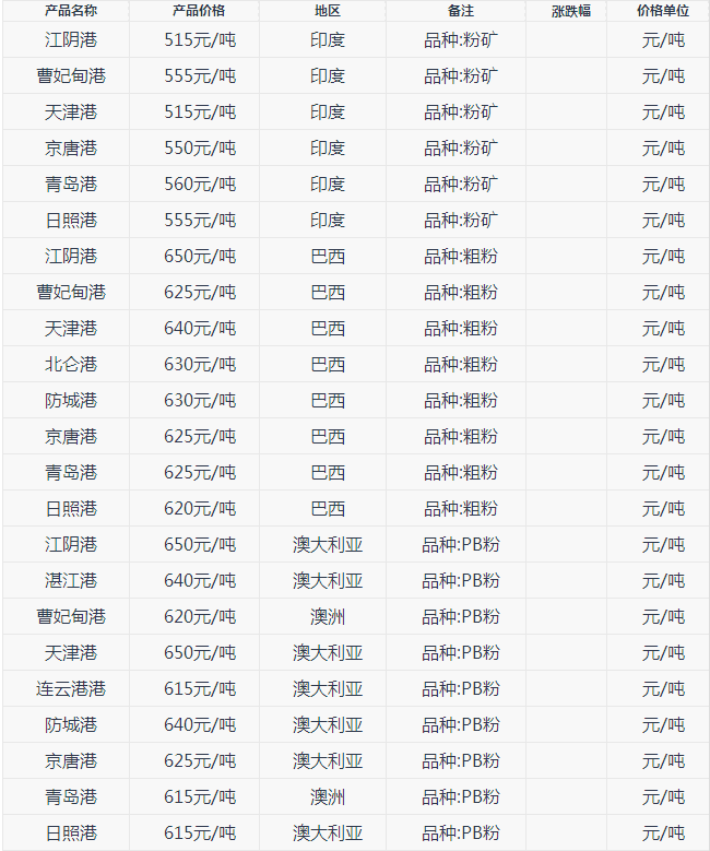 如何让宝宝获得最强的免疫力‘AG娱乐’(图1) AG竞猜